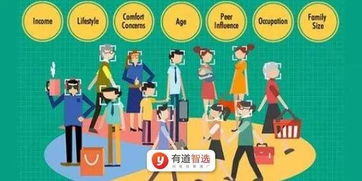 萬字干貨 移動應(yīng)用廣告變現(xiàn)實現(xiàn)策略