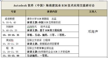 深化合作，共筑未來——關(guān)于舉辦海南省住建廳BIM應(yīng)用技術(shù)推廣咨詢服務(wù)交流研討會的邀請函